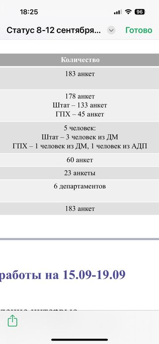 Зал 75 кв м в аренду