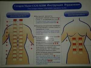 Кушетка Ceragem master