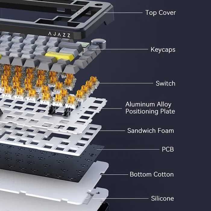 URGENT Tastatura Mecanica Ajazz AK820 75% - noua nefolosita