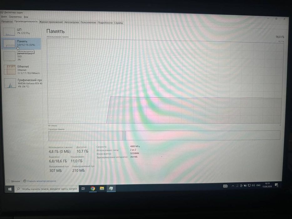 Продам игровой ноутбук на Rtx 4050