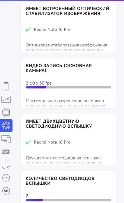 Смартфон Xiaomi Redme Note 10 Pro 4G