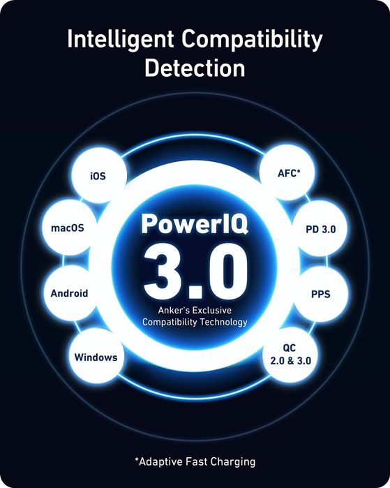 Anker 736 Nano II 100W