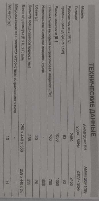 Микроволновая печь