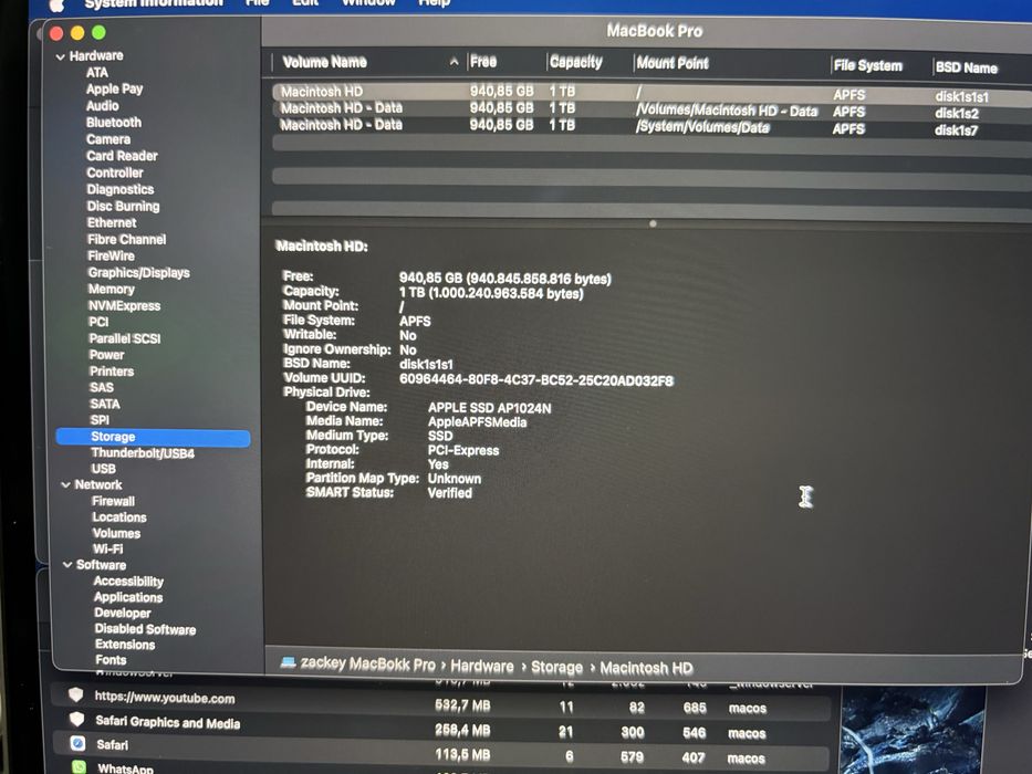 MacBook Pro  A2141 16 Inch / I9 / 1TB SSD