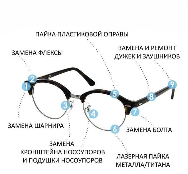 Заточка ножей/ремонт ювелирный изделий/ремонт очков/заточка цепей б/п
