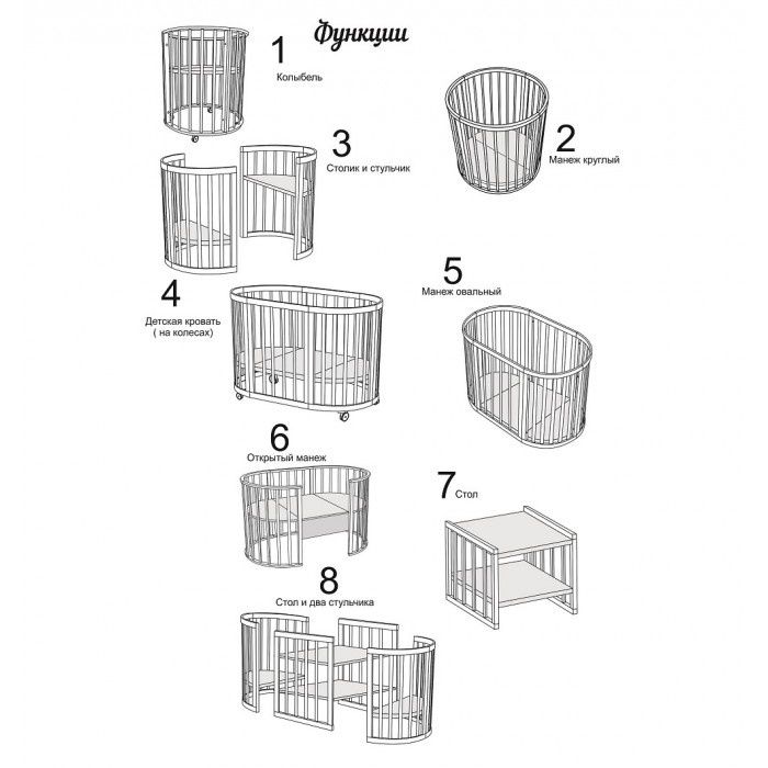 Кроватка трансформер с матрасом