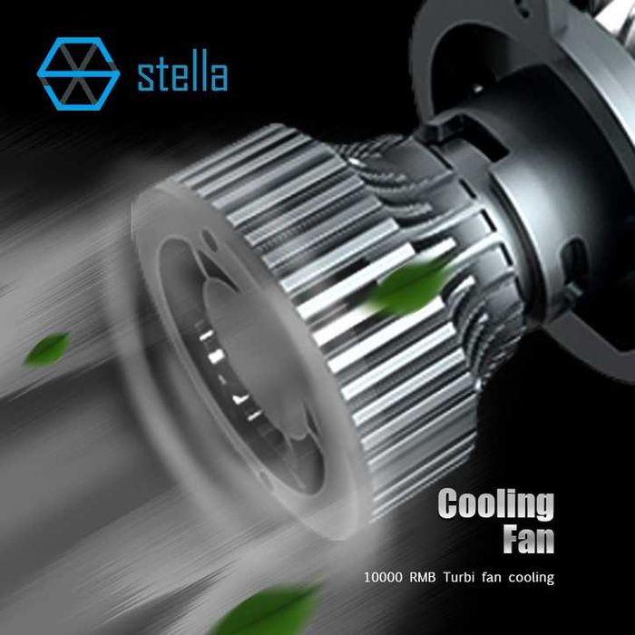 LED мини проектори H4 за основни фарове с лупа