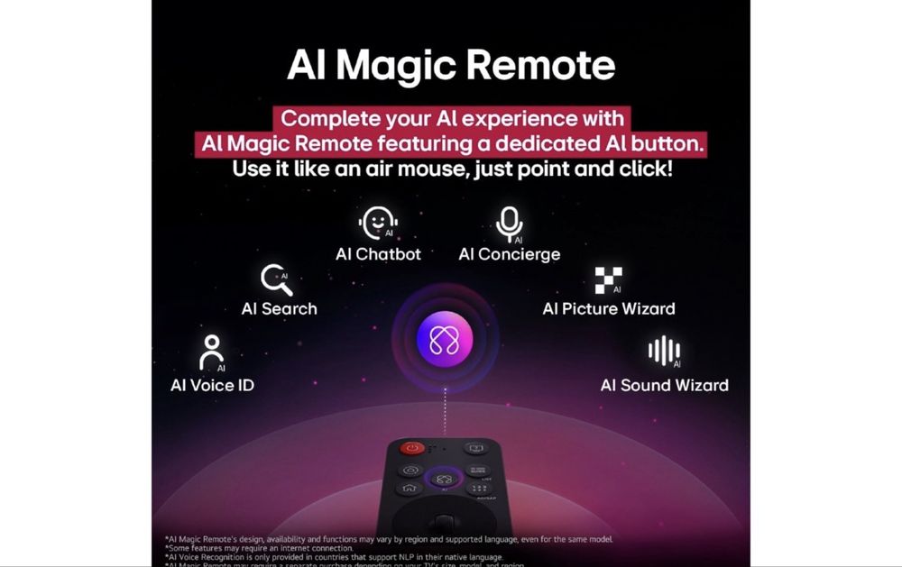 Телевизор LG 65* 4K Smart Webos Tv 2025 Гарантия + Доставка бесплатно
