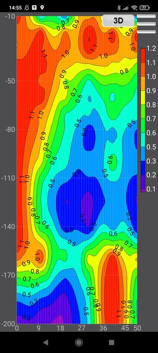 Сондажи за вода в Велико Търново 5000 | геофизично проучван | От 150 €