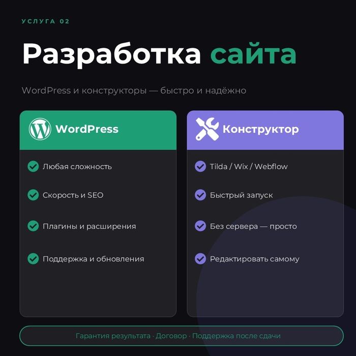 Создание, разработка сайтов