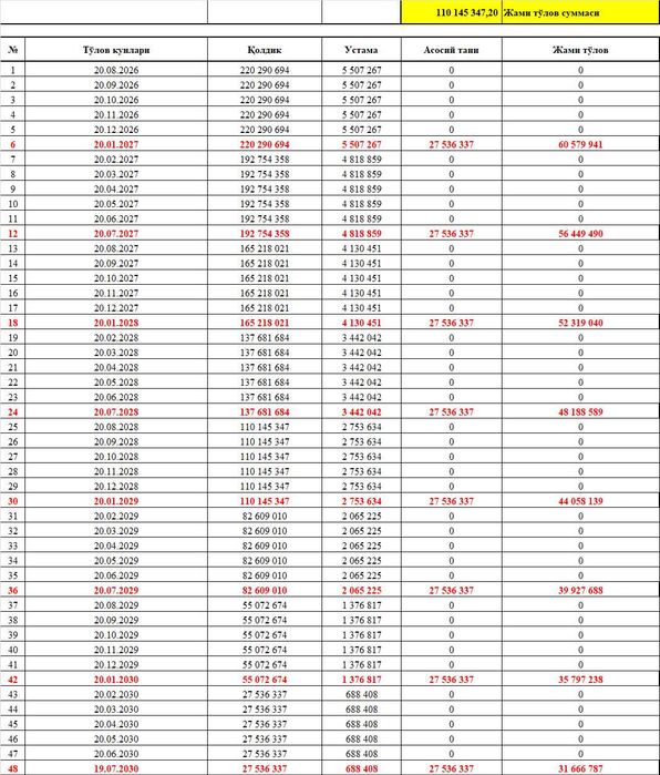 Лизингга  Беларус 80.1 тракторлари 4 йилгача!!