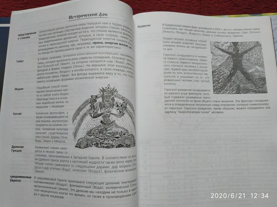 Ешко-курс астрологии