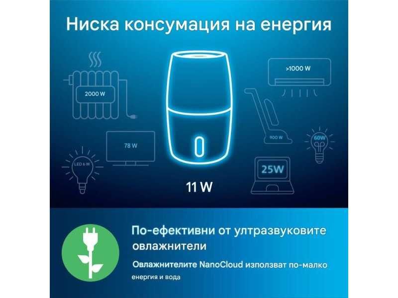 Овлажнител за Въздух Philips 2000 Series HU2718/10