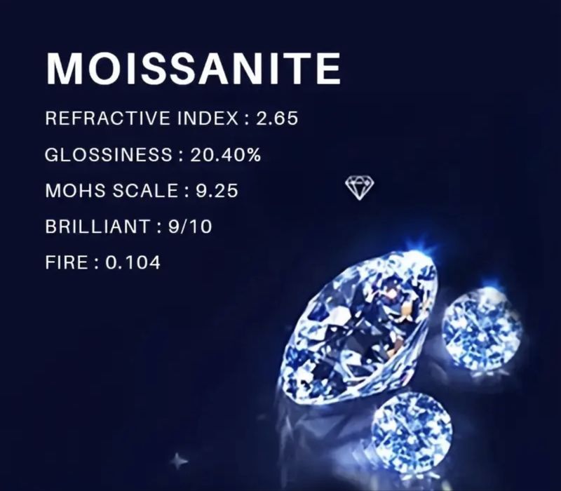 Сребро S925 Сребърен пръстен с камък Мойсанит 2ct Диамант с Сертификат