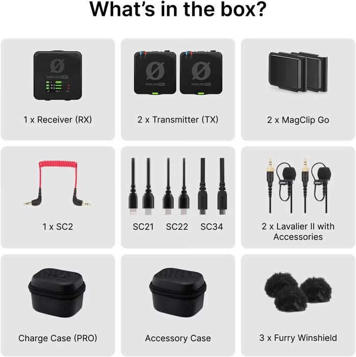 RØDE Wireless PRO Compact,Microphone System