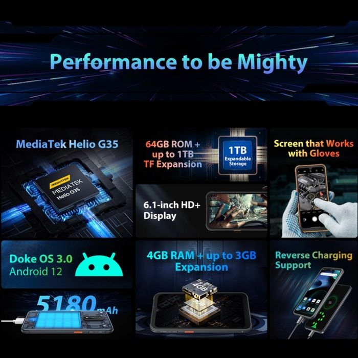 Водо, прахо и удароустойчив Blackview BV5200 Pro IP68 IP69K