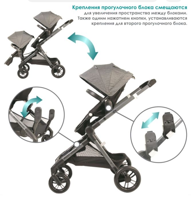 Коляска Evenflo Pivot Xpand сатылады!