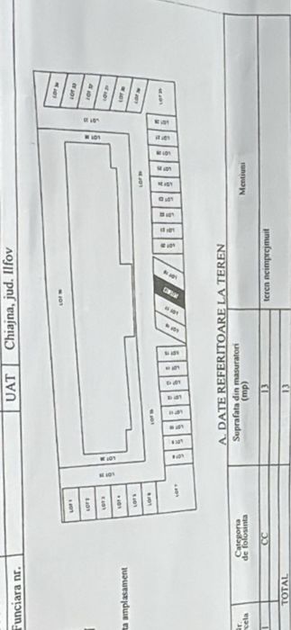 Inchiriere Parcare Militari Residence - Strada Tineretului 45F