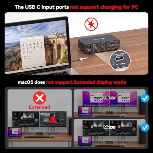 KVM превключвател 2 монитора 2 компютъра 4K HDMI USB C 13 в 1 докинг