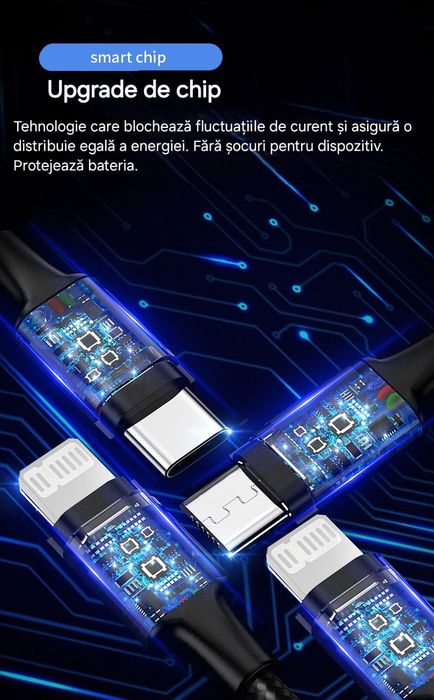 Cablu 4in1: dublu UsbC/dublu IOS+Micro. Cod de culori. Cupru.Rezistent