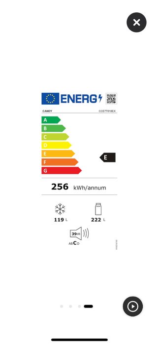 Combina Candy 1000 lei folosit 3 ani