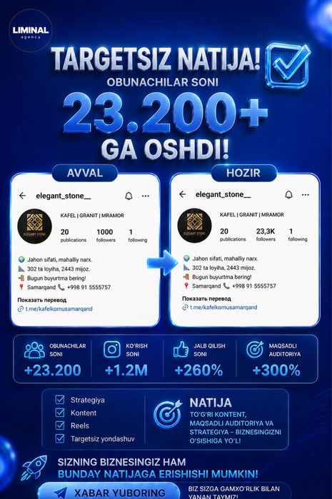 SMM mutaxasisi | Marketing xizmati shartnoma asosida