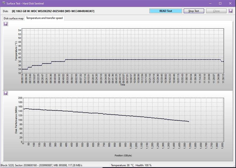 Western Digital Blue WD20EZRZ 2TB 5.4K RPM 64MB Cache 3.5" Hard Drive