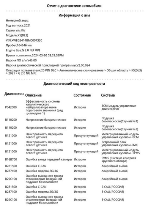 АвтоПодбор, Мошинани Сотиб олишдан олдин Текшириб берамиз