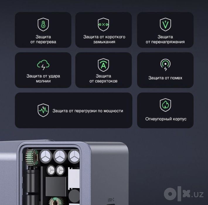 Ugreen Nexode Pro 65w