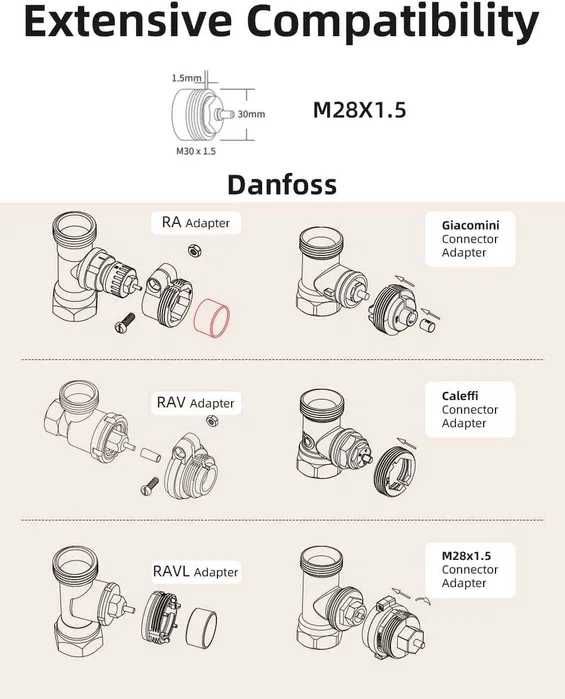 Set 4 buc Termostat inteligent pentru încălzire, termostat pt radiator