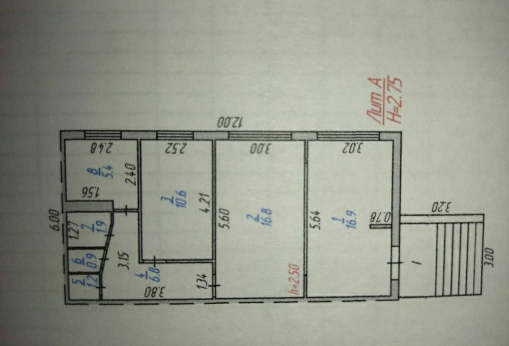 Продам продуктовый магазин