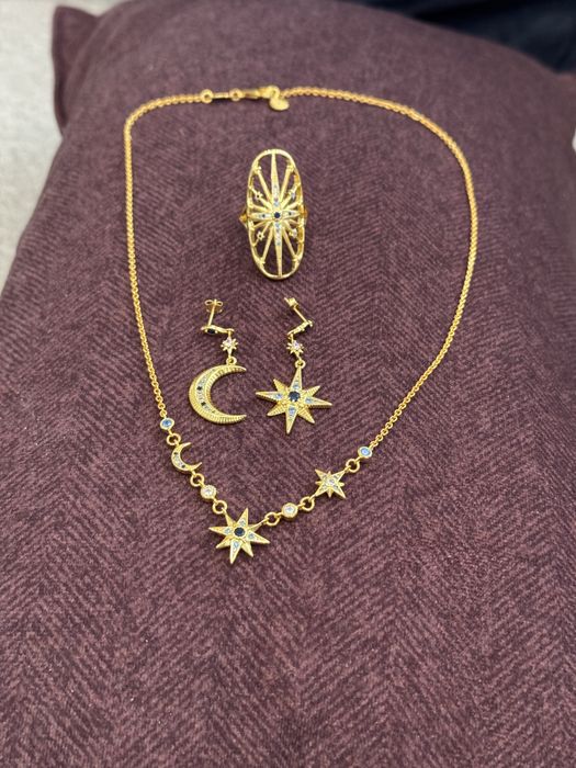 Набор Thomas Sabo