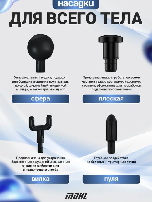 Продам массажер-пистолет с насадками