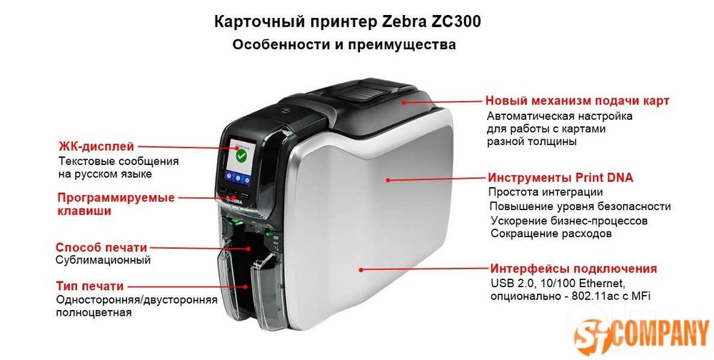 карточный принтер 1 стр Zebra ZC100 Zc-300 Zc-350 HUMANS UZCARD VISA