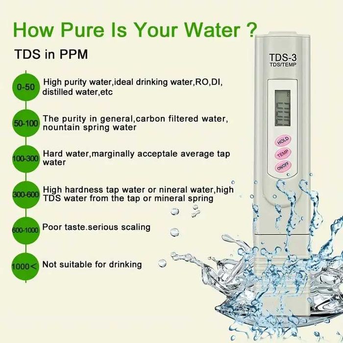 Измеритель Качества Воды Cloud Prime Tds