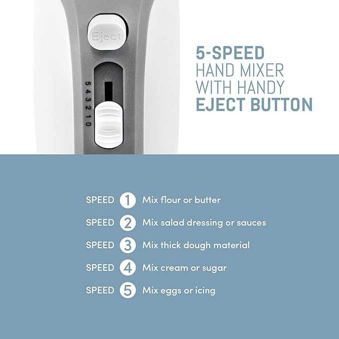 Ръчен миксер Elite Gourmet EHM-003X – 300W, 5 скорости