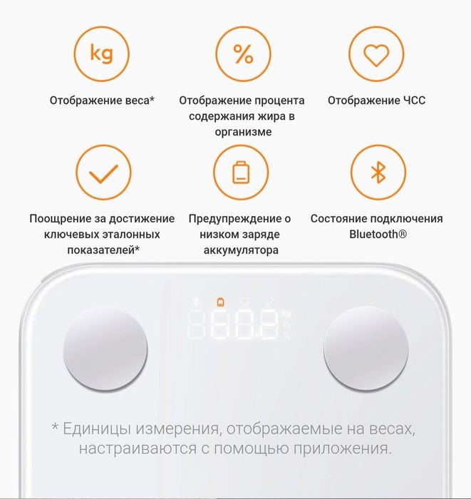 Умные весы Xiaomi Body Composition Scale S400