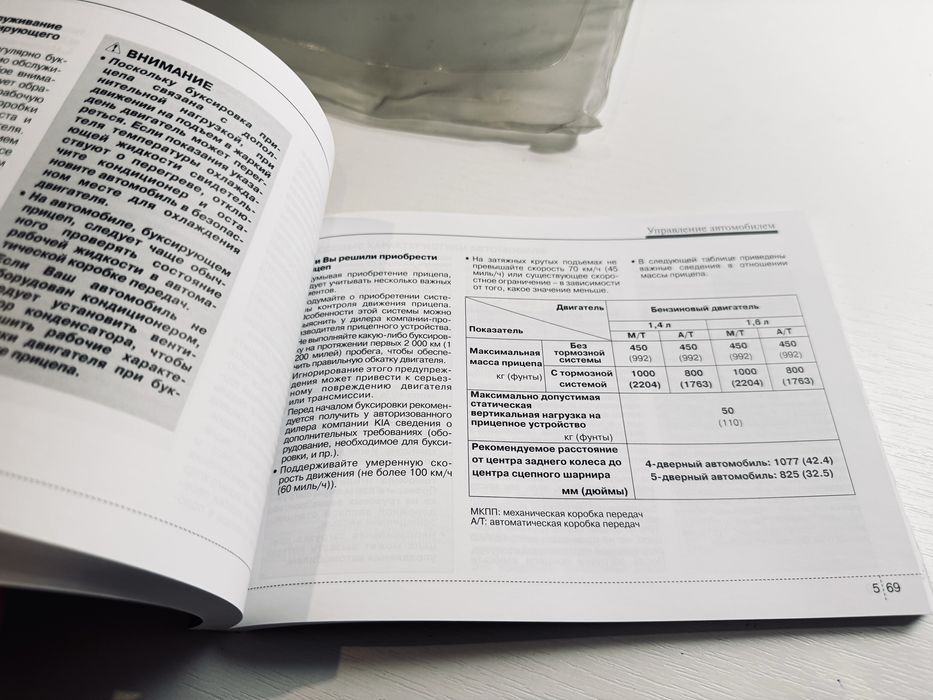 Руководство Kia Rio 2014