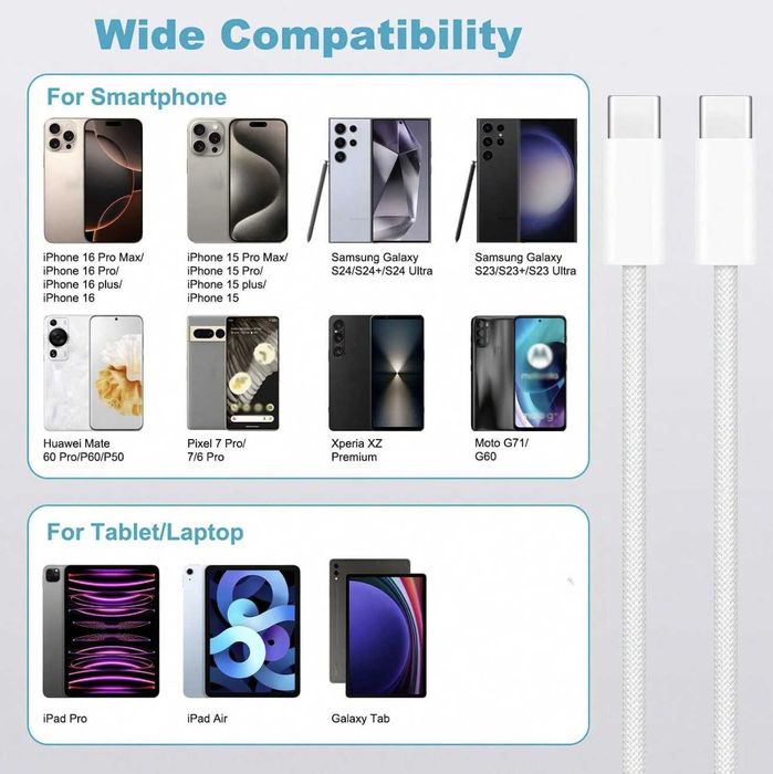 Fir 3 metri incarcare rapida 60w potrivit si pentru Iphone