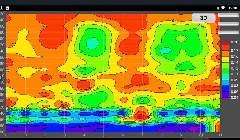 Сондажи за вода,откриване на вода за сондажи.с геоскенер до 3000 метра