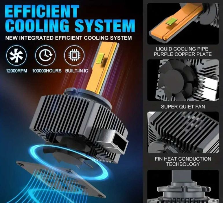 Becuri LED D5S D5R Canbus 12V-24V  50000LM set 2buc