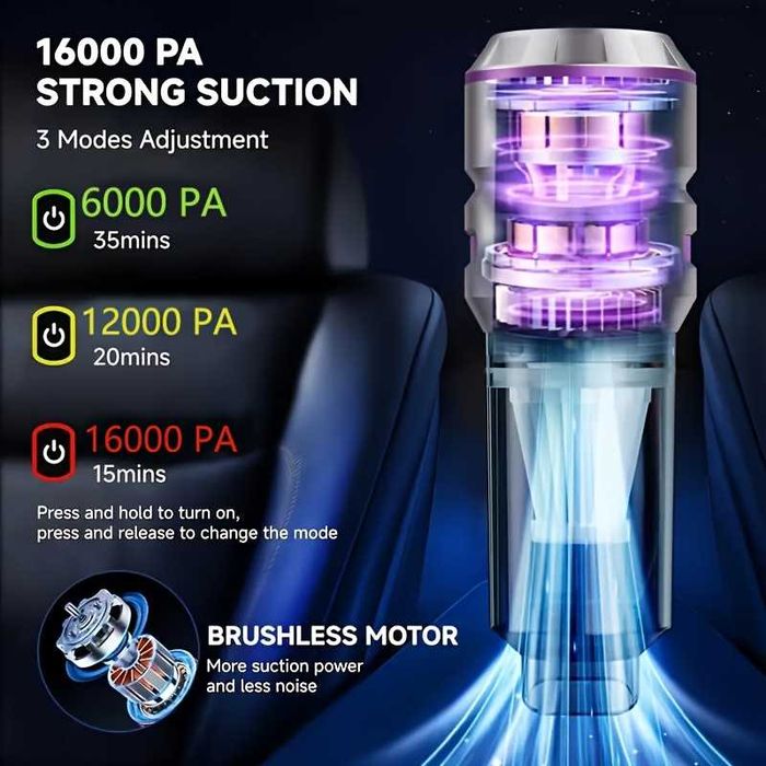 Безжична Преносима Прахосмукачка HL-121 – 4-в-1 за Автомобила, 16000PA