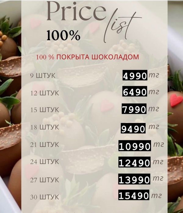 Клубника в шоколаде