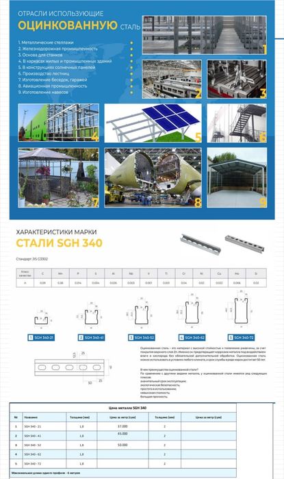 Оцинкованный профил 41*41*1,8мм; 41*21*1,8мм