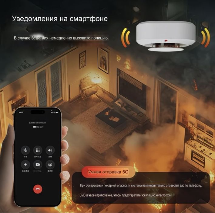 Датчики угарного газа