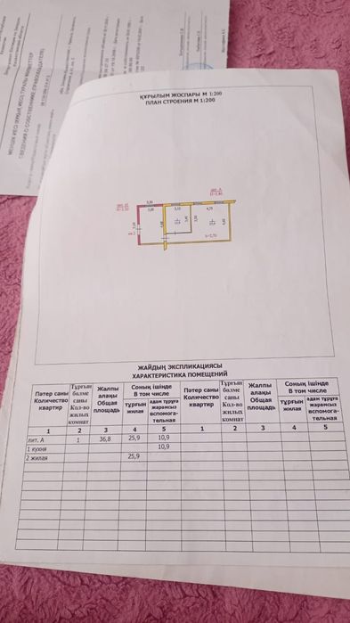 Продам частный дом