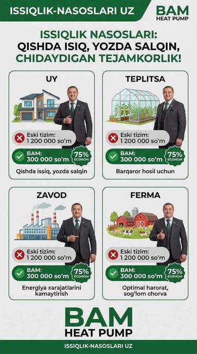 -40% skidka Тепловой Насос Зангиата Issiqlik Nasosi Zangiota Fankoyl