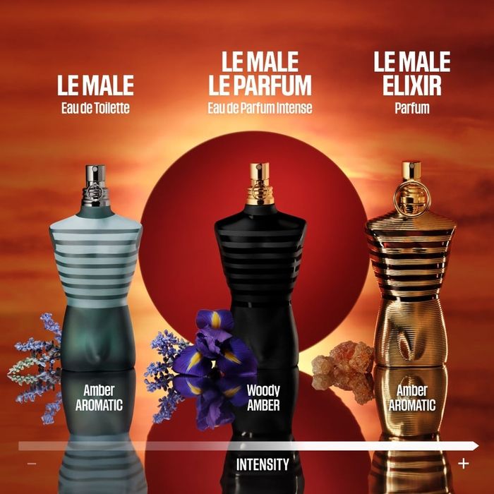 Discovery Set 'Le male' de la Jean Paul Gaultier