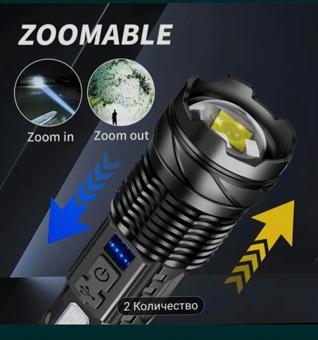 Led фенер с висока мощност