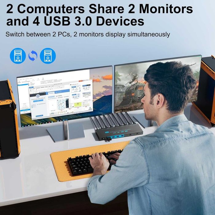 KVM Switch HDMI 2.1 8K 60Hz Dual Mode 2 PC 2 Monitoare USB 3.0